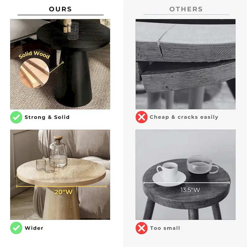 Table d'appoint moderne ronde Vitten en bois massif de Furniture of America