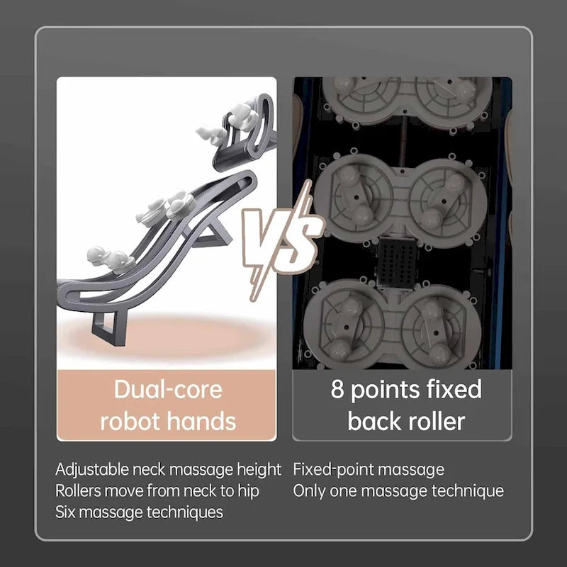 Fauteuil de massage Ukuowu Faovr 04 ADV avec position zéro gravité intégrale, système de massage Dual-Core S Track et commande par application.